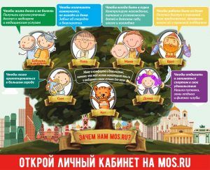 Новый раздел на mos.ru посвятили коронавирусу