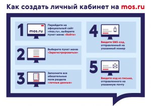 Неработающие пенсионеры смогут оформить социальные доплаты на mos.ru