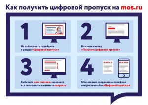 Жители столицы смогут оформить пропуск на портале mos.ru