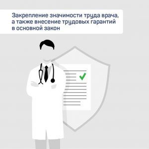 Поправки в Конституцию России повысят престиж врачей