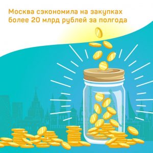 Общая экономия за полгода на закупках в Москве равна более 20 миллиардам рублей